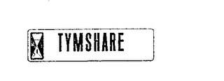 TYMSHARE