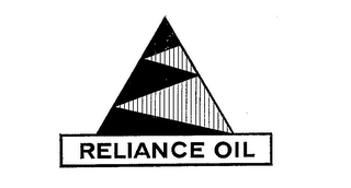 RELIANCE OIL