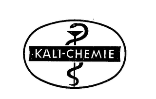 KALI-CHEMIE