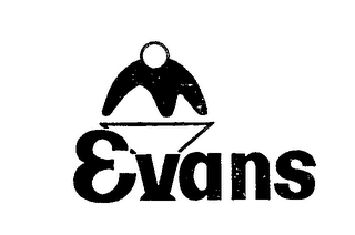 EVANS trademark