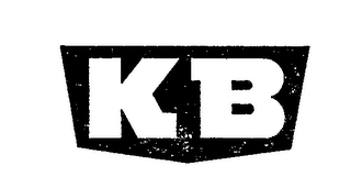 KB