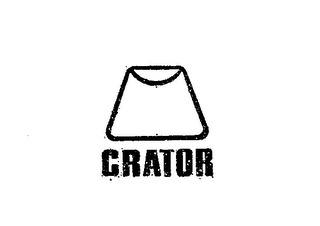 CRATOR