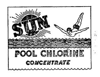 SUN POOL CHLORINE CONCENTRATE