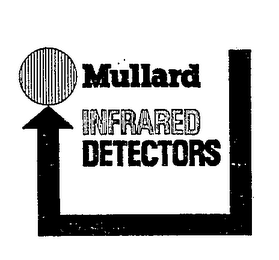 MULLARD INFRARED DETECTORS