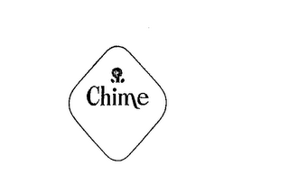 CHIME trademark