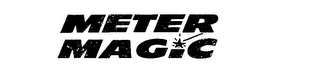 METER MAGIC trademark