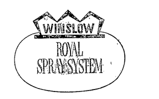 WINSLOW ROYAL SPRAY SYSTEM