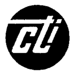 CTI