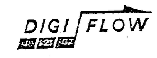 123 DIGI FLOW trademark