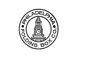 PHILADELPHIA FOLDING BOX CO.