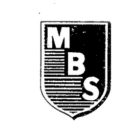 MBS