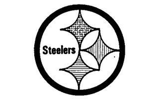 STEELERS trademark