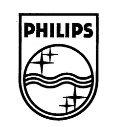 PHILIPS