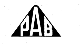 PAB trademark