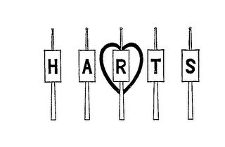 HARTS trademark