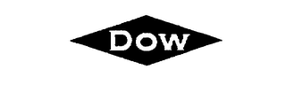 DOW trademark