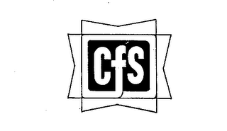 CFS