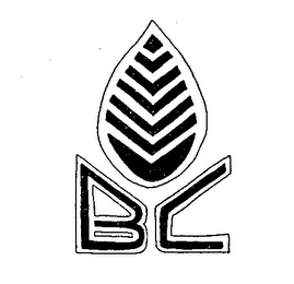 BC trademark
