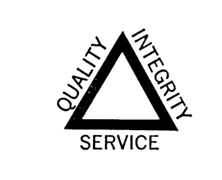 QUALITY INTEGRITY SERVICE