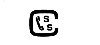 CSS