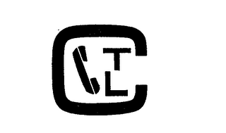 CTL