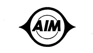 AIM trademark