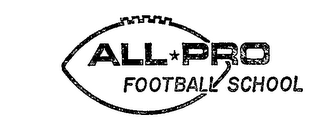 ALL PRO FOOTBALL SCHOOL trademark