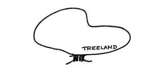 TREELAND