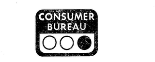 CONSUMER BUREAU trademark