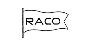 RACO