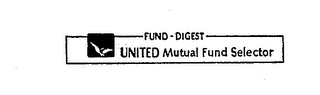 FUND-DIGEST UNITED MUTUAL FUND SELECTOR