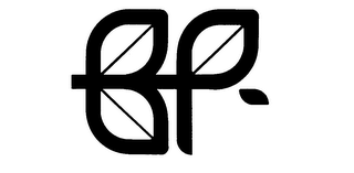 BP trademark