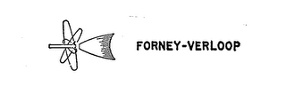 FORNEY-VERLOOP