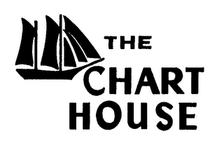 THE CHART HOUSE