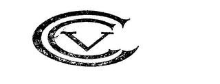 CCV trademark