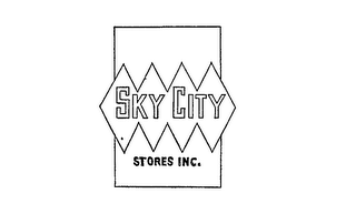 SKY CITY STORES INC.