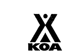 KOA trademark
