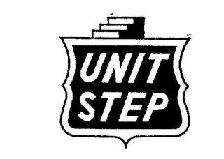 UNIT STEP