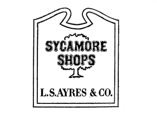 SYCAMORE SHOPS L.S.AYRES & CO. 