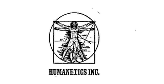 HUMANETICS INC. trademark