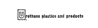 URETHANE PLASTICS AND PRODUCTS