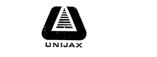 UNIJAX U