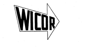 WICOR