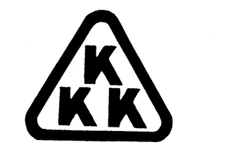 KKK trademark