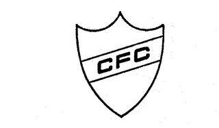 CFC