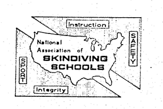 NATIONAL ASSOCIATION OF SKIN DIVING SCHOOLS SPORT INTEGRITY SAFETY INSTRUCTION