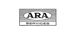 ARA SERVICES trademark