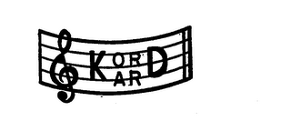 KORD KARD trademark