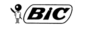 BIC trademark