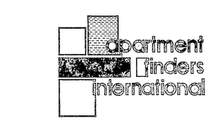 APARTMENT FINDERS INTERNATIONAL